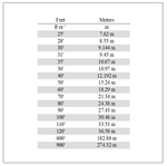 RR: Eclipse Open Range 3/8SCT X 50' Soft 4 Strand