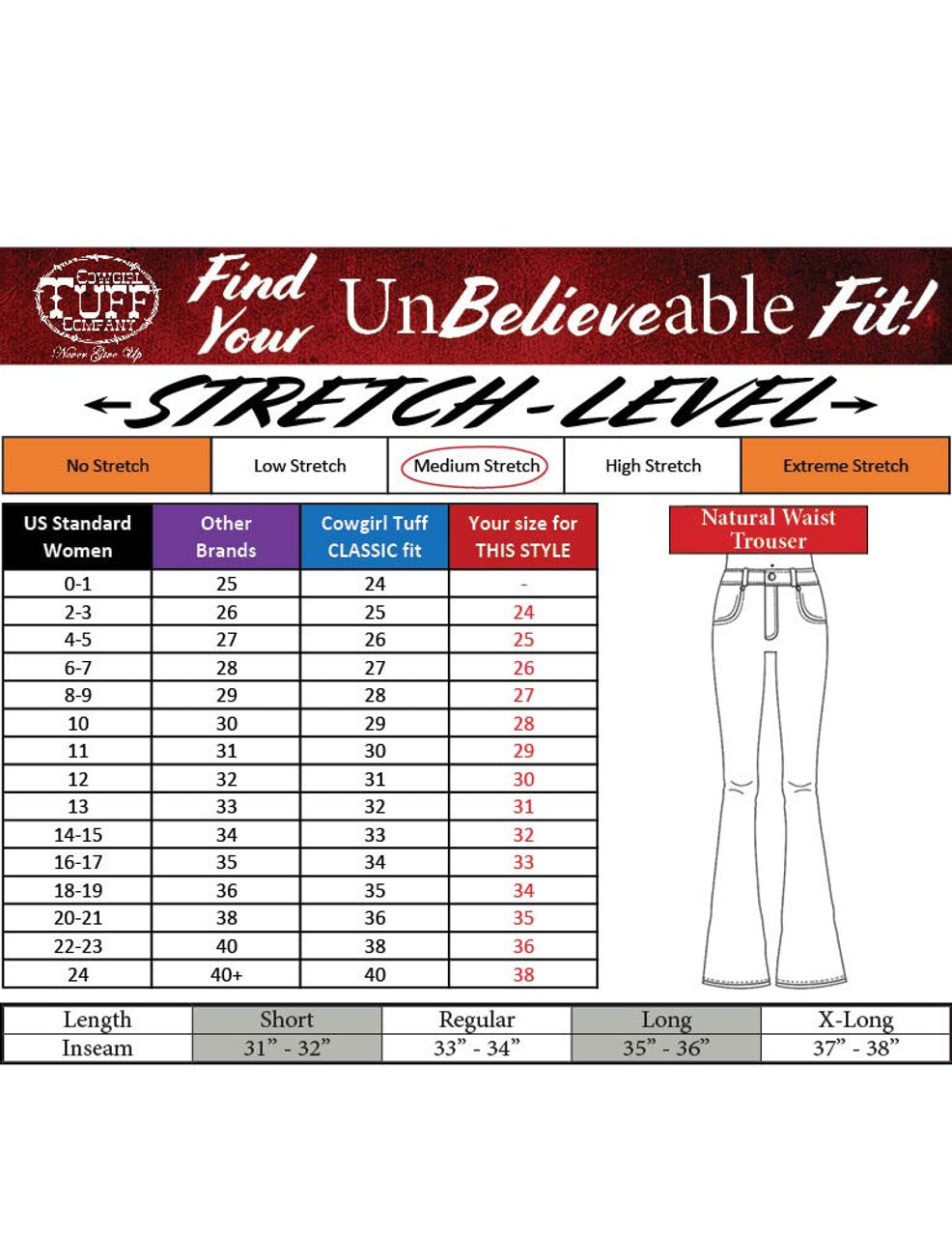 Cowgirl Tuff Woman's Just Tuff Trouser