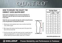 Quatro® Extreme