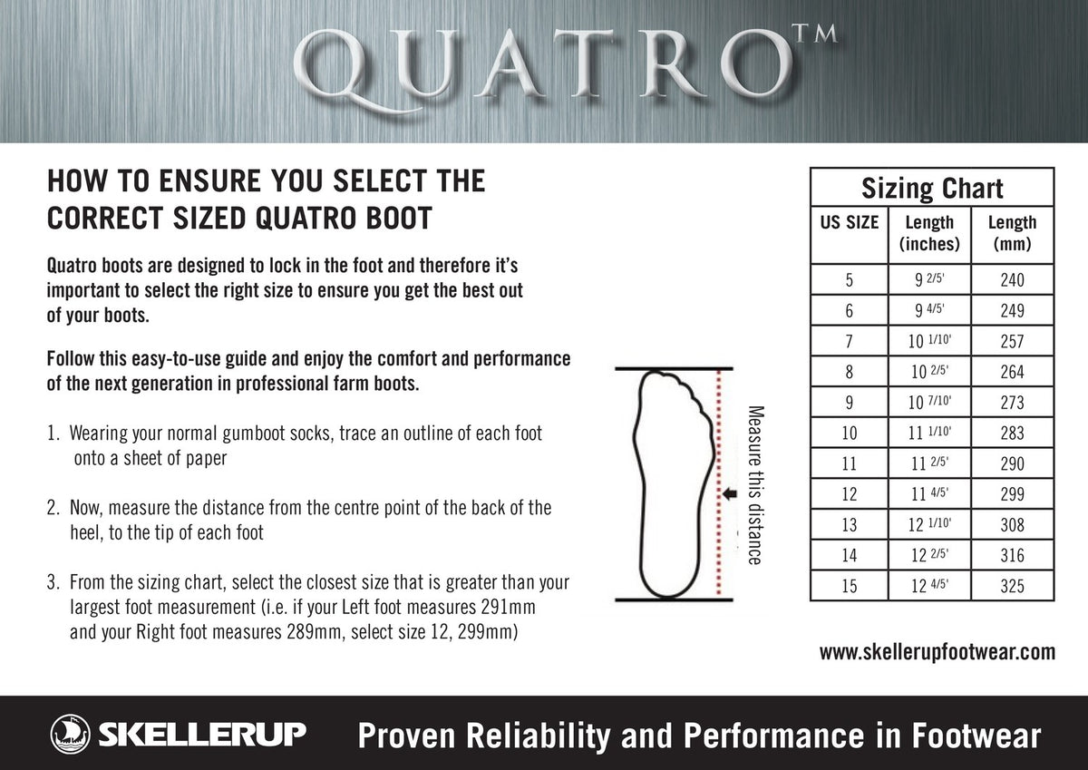 Quatro® Extreme